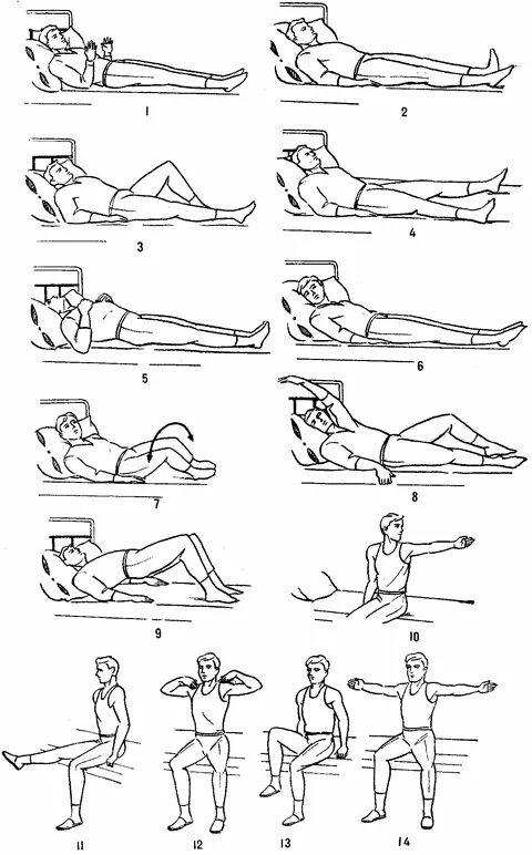 Лечебная физкультура после инсульта комплекс упражнений. Упражнения ЛФК для лежачих больных инсульт. ЛФК после инсульта комплекс упражнений для лежачих больных. Зарядка для лежачих больных после инсульта.