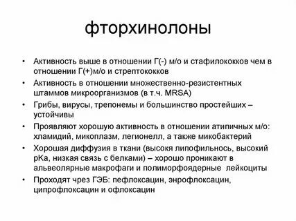 Фторхинолон тест аккредитация