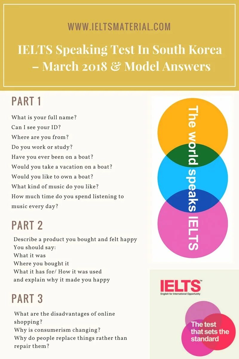 Speaking full. IELTS speaking. IELTS speaking Test. IELTS говорение. IELTS Full speaking.