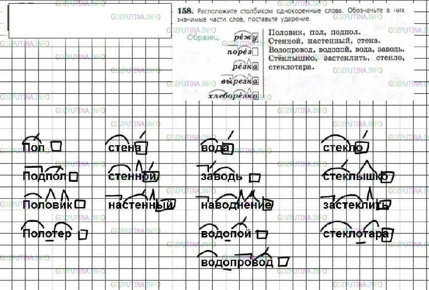 Русский язык 6 утка. Русский язык 6 класс домашнее задание. Русский язык 6 класс ладыженская номер 158. Русский язык 6 класс ладыженская 1 часть. Готовое домашнее задание по разбору слов по русскому.