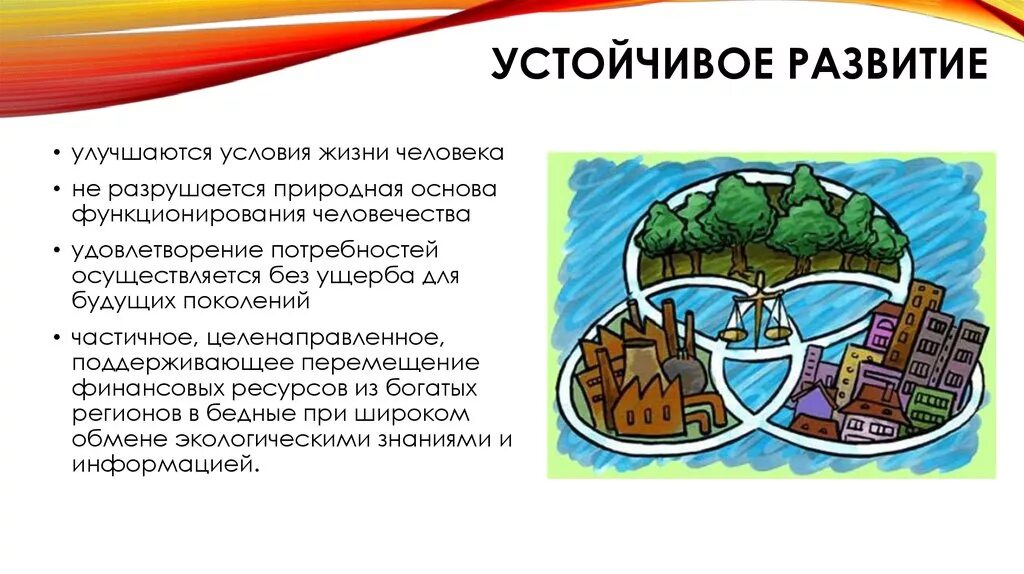 Возможности устойчивое развитие