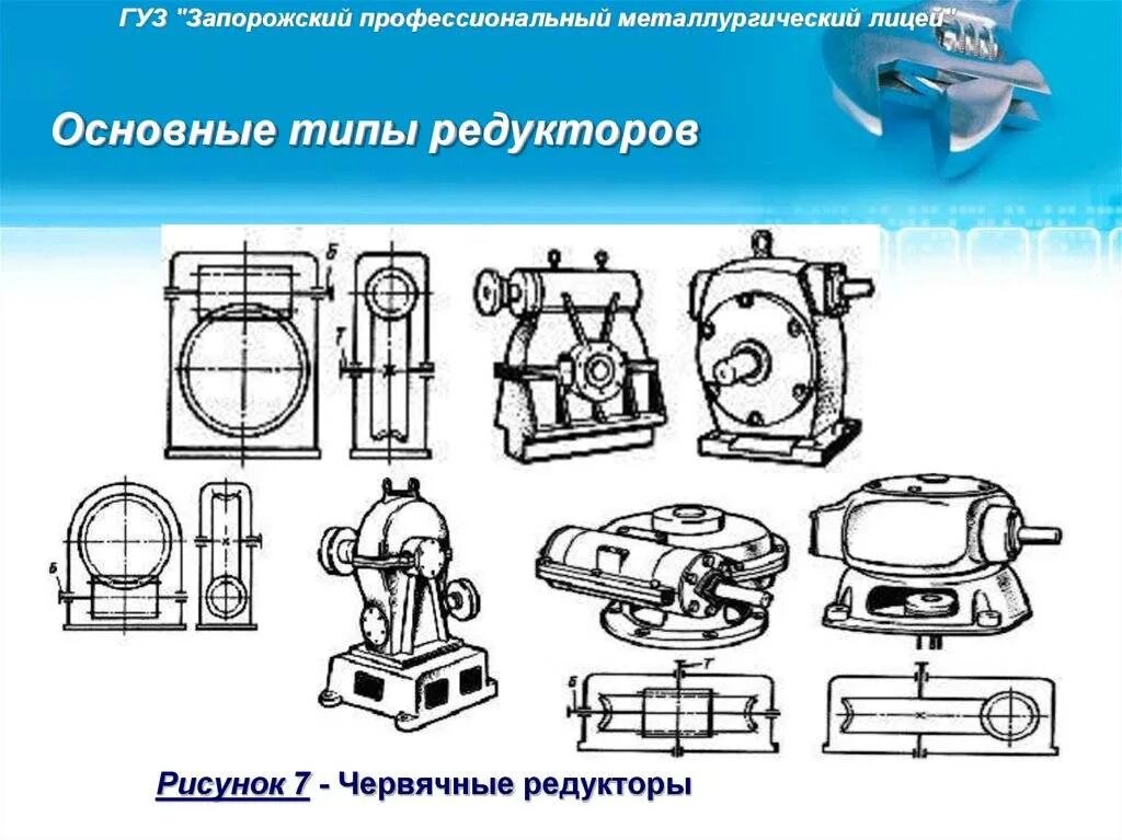 Редукторы классификация Назначение редукторов. Виды редукторов схемы. Типы передач редуктора. Общий вид редуктора.