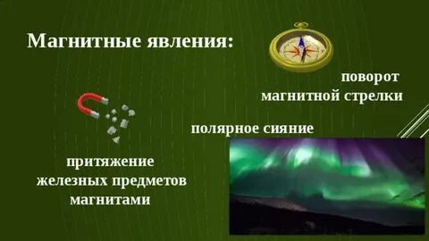 Примеры физических явлений магнитные