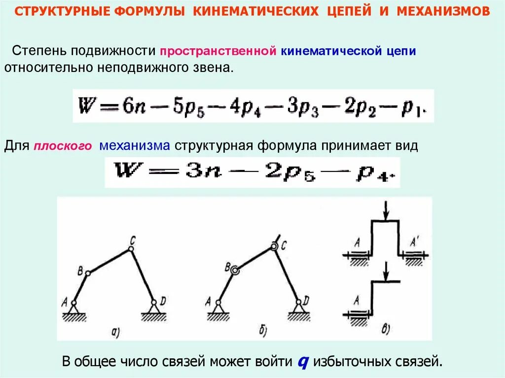 Кинематическая схема и степень подвижности плоского механизма. Степень подвижности механизма ТММ. Число степеней подвижности кинематической цепи. Степень подвижности пространственной кинематической цепи.