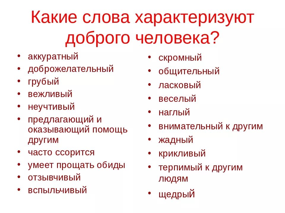 Отметьте положительные качества. Слова описывающие человека. Слова характеризующие человека. Слова описывающие личность. Черты характера список.