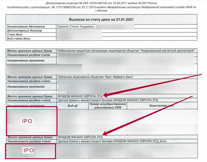 Тарифы отп банка. Код тарифа. Фридом банк баланс карт. Карта фридом финанс. Фридом перевод.