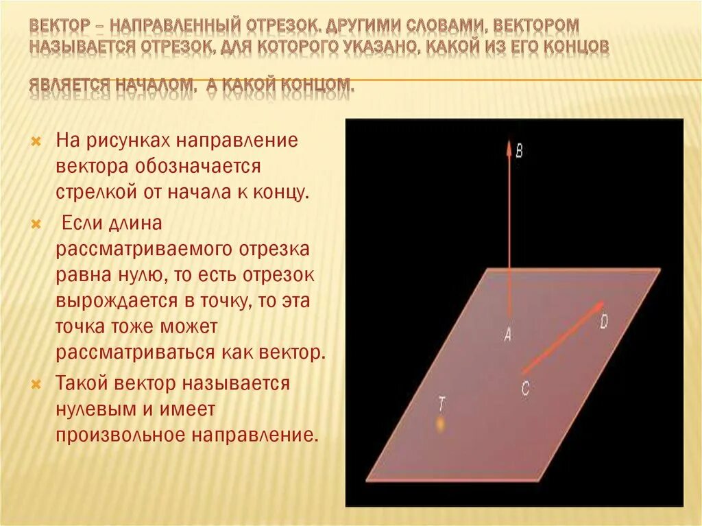 Любая точка рассматривается как вектор. Вектором называется направленный отрезок. Вектор направленный отрезок. Длина направленного отрезка - это. Направляющий вектор отрезок.