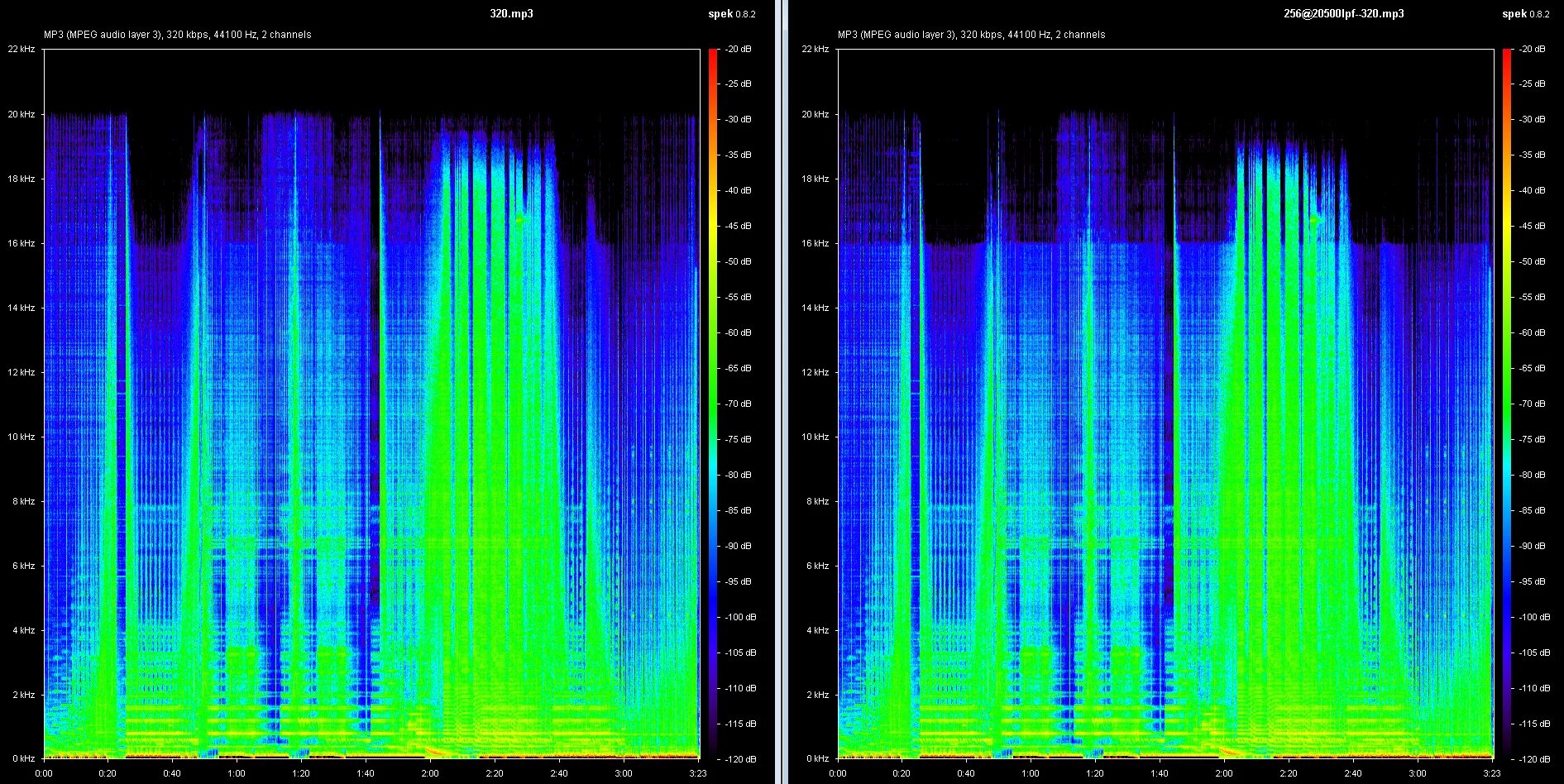 Качество 320 кбит. Спектрограмма mp3 и FLAC. Аудио спектрограмма. Спектрограмма Брона VHS 3. 3d спектрограмма звука.
