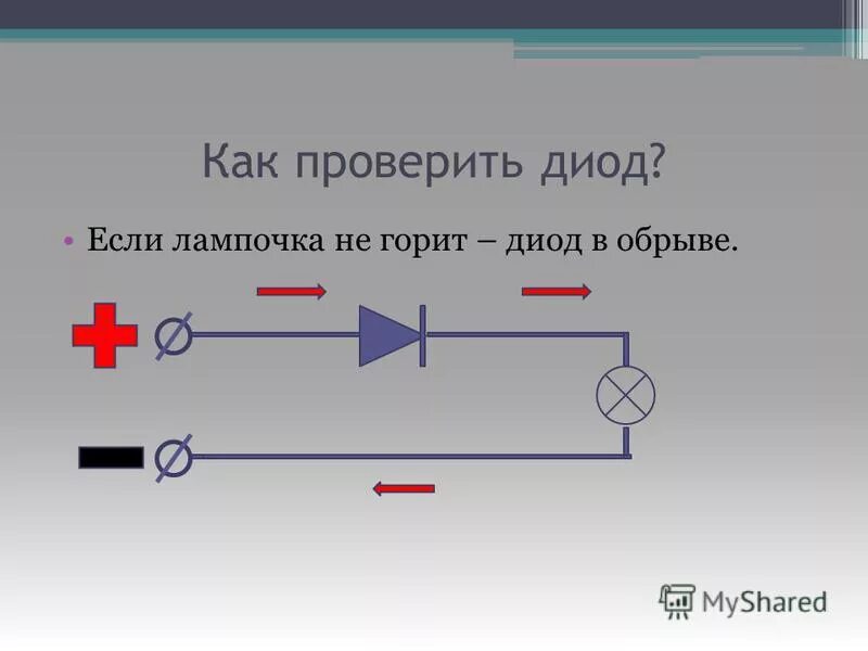 Диод в обратном направлении. Принцип работы диода в цепи. Как пропускает диод на схеме. Как работает диод. Диод в электрической цепи.