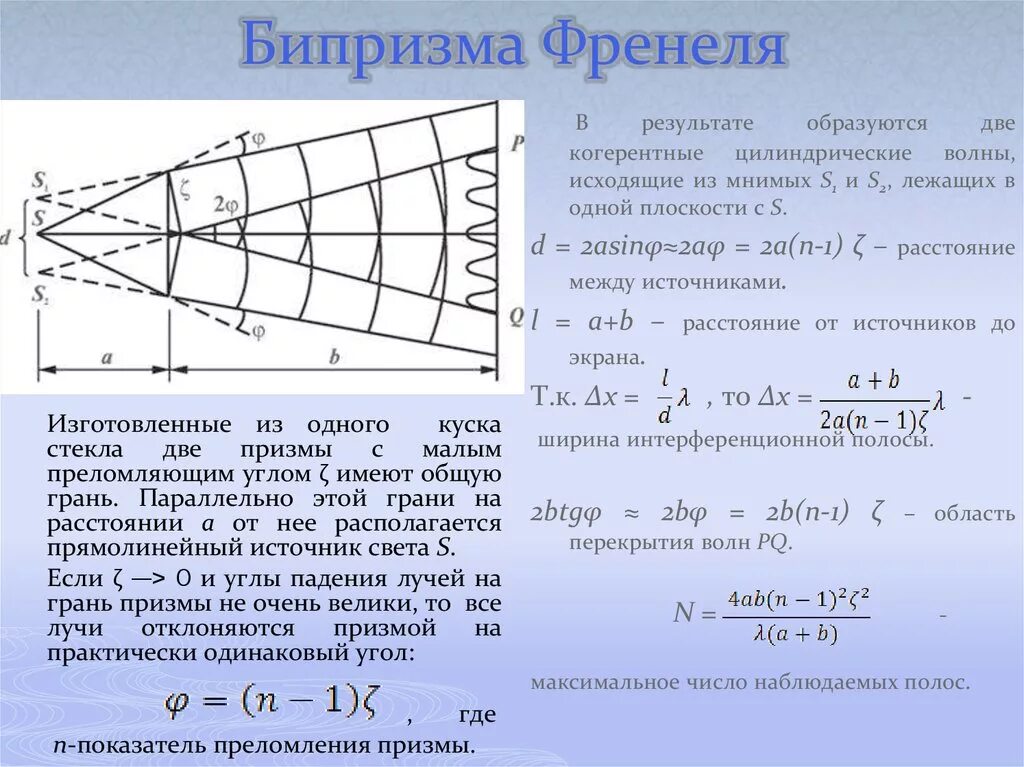 Расстояние между первыми двумя максимумами. Бипризма Френеля ход лучей. Формула бипризмы Френеля. Ход лучей в оптической схеме с бипризмой Френеля. Метод бипризма Френеля.