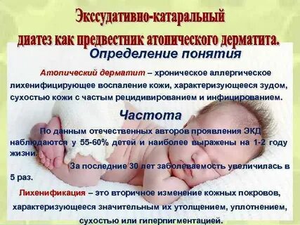 Психосоматика атопического дерматита