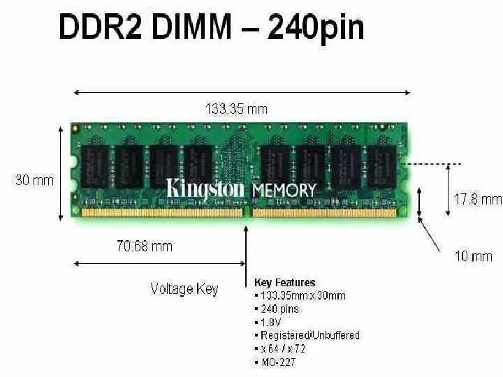 Тип памяти dimm