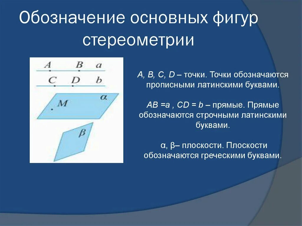 Аксиомы стереометрии и их следствия. Аксиомы параллельности плоскостей. Аксиомы и следствия стереометрии 10 класс. Сформулируйте Аксиомы а1 а2 а3 стереометрии.