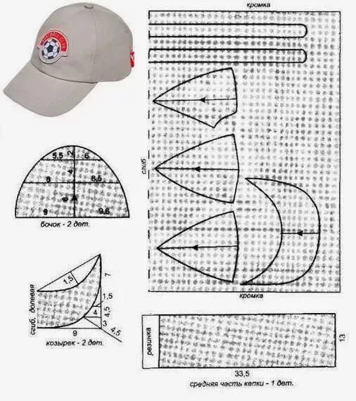 Кепка сшить своими руками. Кепка восьмиклинка лекало выкройка. Кепка восьмиклинка женская выкройка. Кепка восьмиклинка для малыша выкройка. Выкройка Кепки восьмиклинки мужской размер 60.