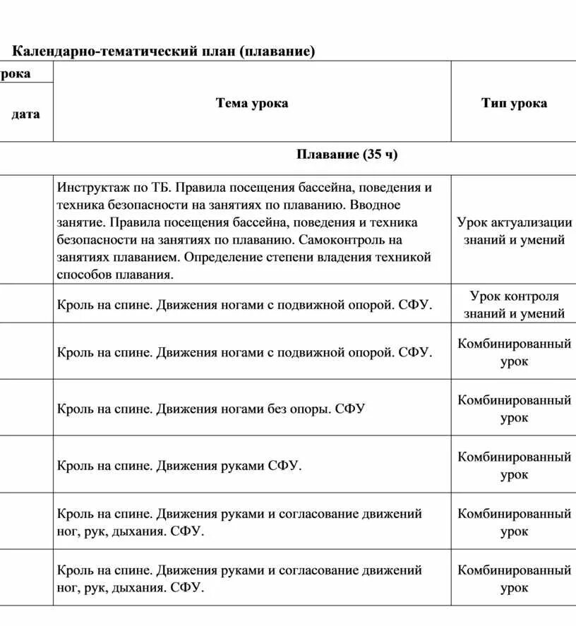 Годовой план плавание. Годовой план плавание. Годовой план плавание. Учебный план-график учебно-тренировочного занятия по волейболу. Базовый учебный план документ.