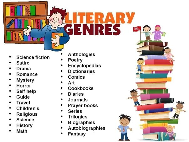 Types of reading tasks