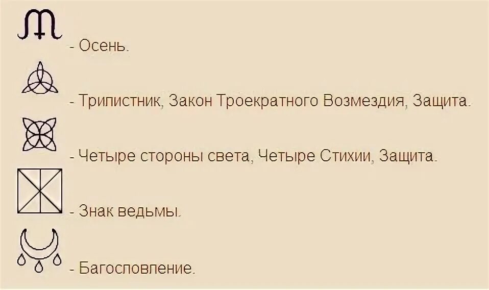 На все 4 стороны значение