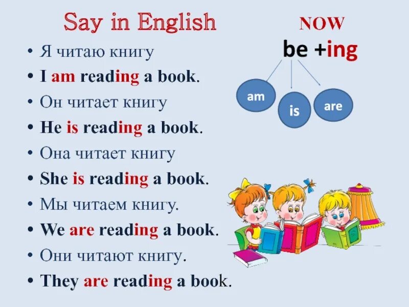 Чтение ис. Reading перевод на русский. Am reading. Конспект урока по английскому языку i am reading. Ing Now.