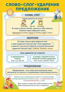 Слоги в слове семья