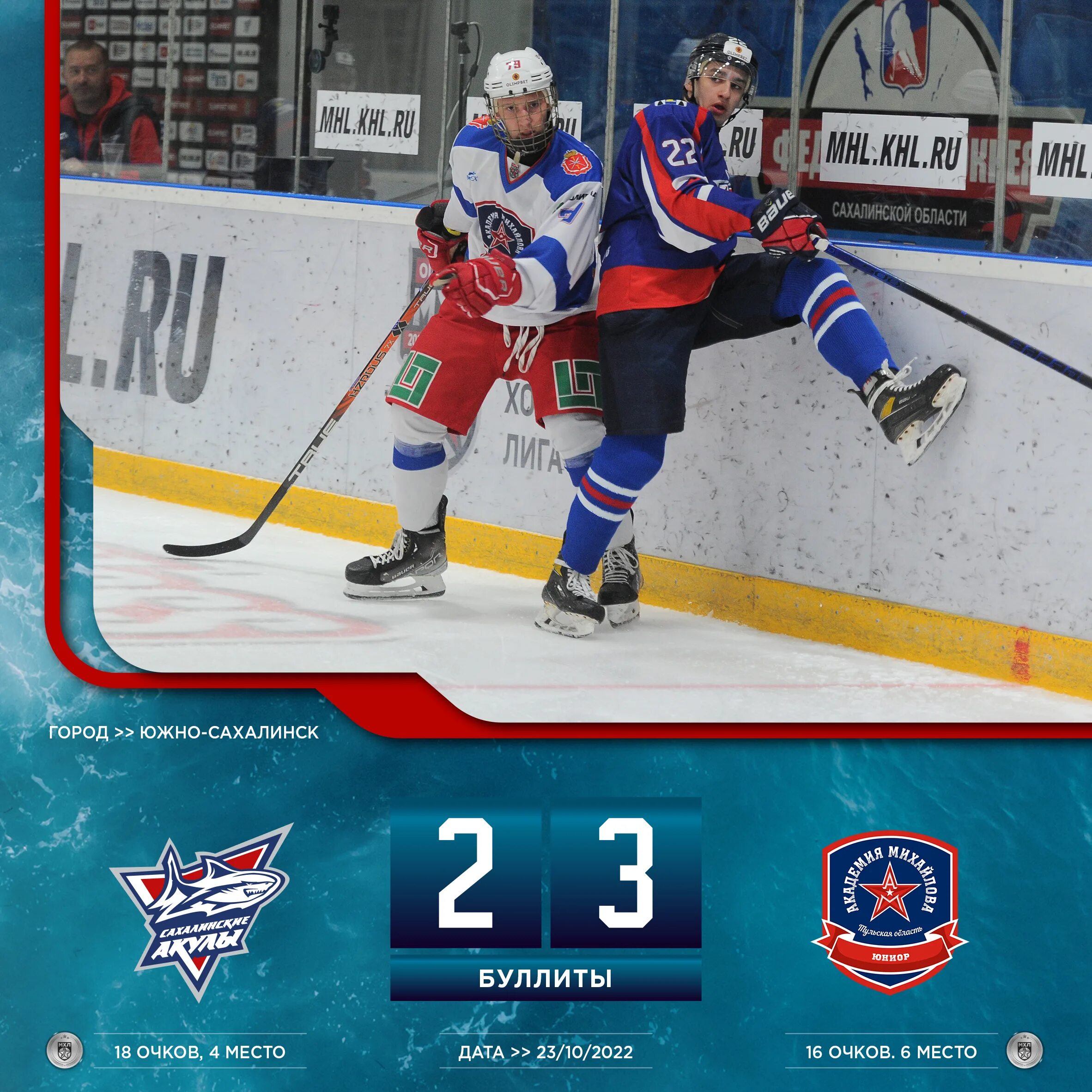 тульская команда хоккея акм юниоры. хоккейная команда акм юниор. сахалинские акулы. сахалинские акулы 10 лет. хк сахалинские акулы.