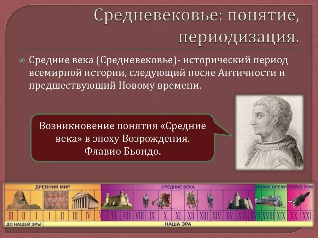 Понятие средневековья. Понятие средние века. Понятия эпохи средневековья. Средние века понятие периодизация.