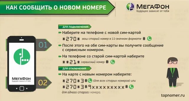 Отправить новый номер. Как сообщить о смене номера телефона. Как оповестить о смене номера телефона. Как всем сообщить о смене номера. Как оповестить контакты о смене номера.