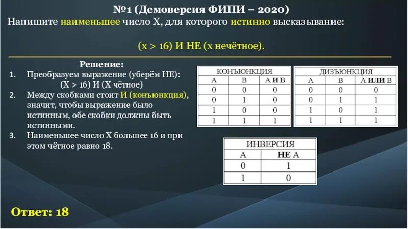 Число x больше числа y. Напишите наименьшее число. наименьшее число x. наименьшее число х для которого истинно высказывание. напишите наименьшее число x, для которого истинно высказывание:.