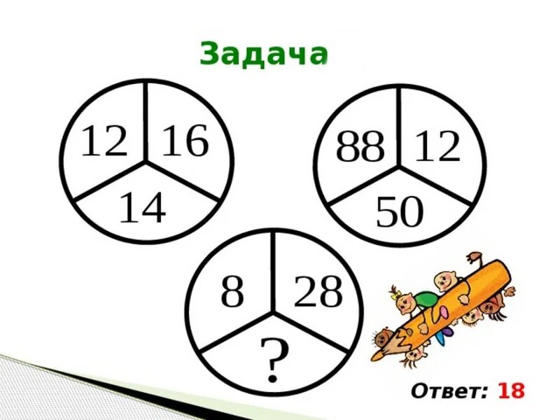 Задание 4 с ответами