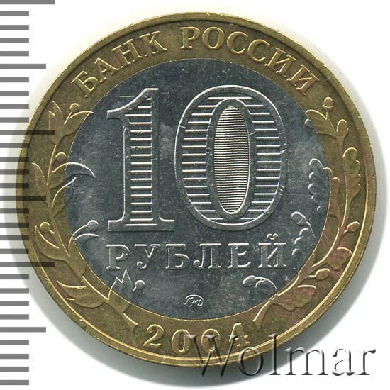 Рублев дмитров прогноз. Рублев дмитров прогноз