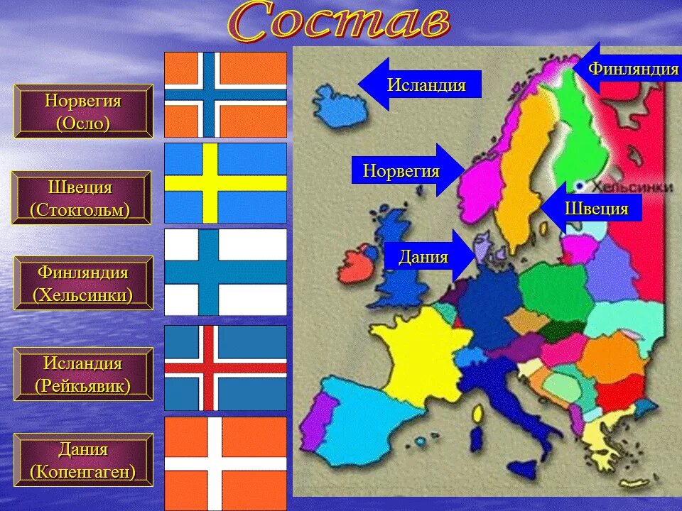 Европейская модель страны. Страны сеаерныйевропы. Северная Европа. Государства Северной Европы. Страны севера Европы.