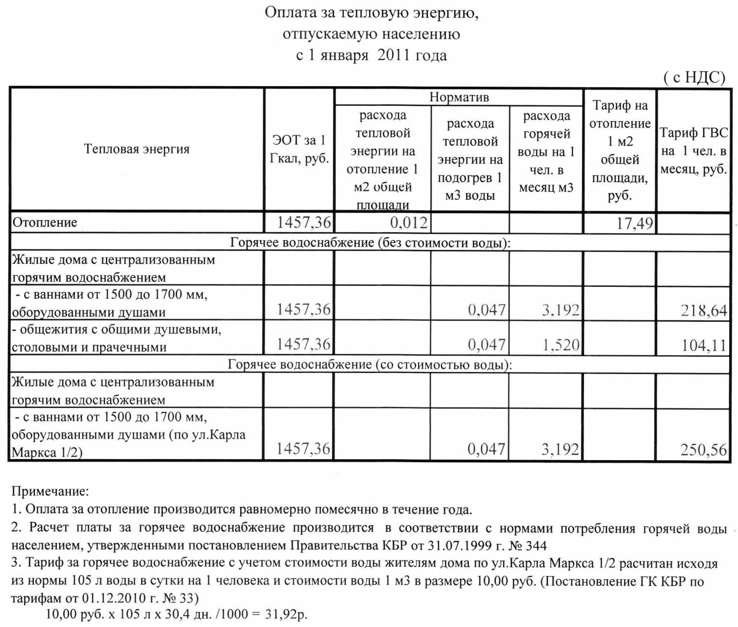 Оплатить тепловую энергию. Оплатить тепловую энергию
