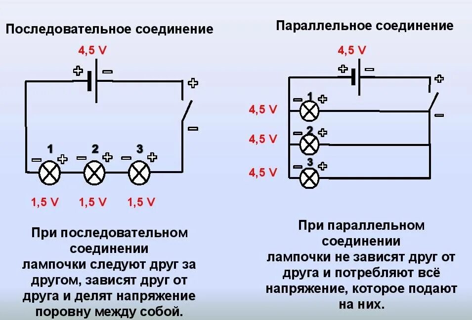 Схемы питания постоянного тока. Параллельное соединение лампочек 220 вольт схема подключения. Параллельное соединение лампочек 220 схема подключения проводов. Схема параллельного соединения 5 лампочек. Схема последовательного включения ламп.