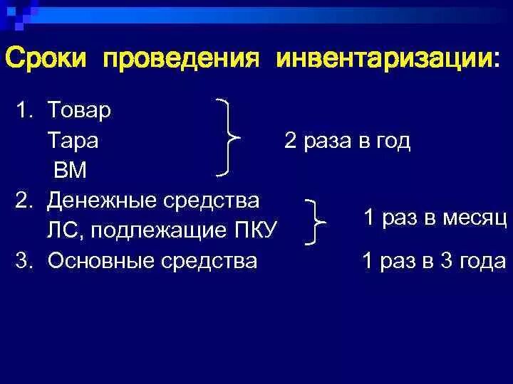 Сроки инвентаризации. Сроки проведения инвентаризации. Сроки проведениинвентаризации. Сроки и периодичность проведения инвентаризации.