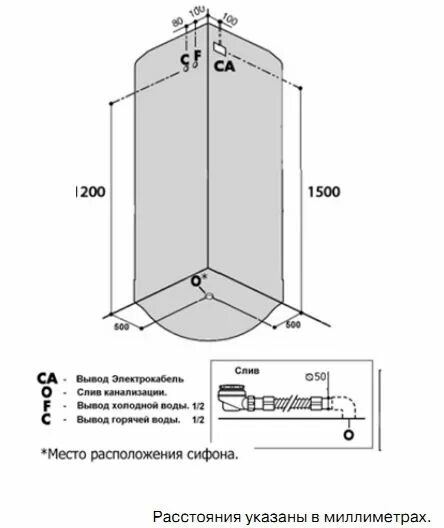 Установка душевой ниагара