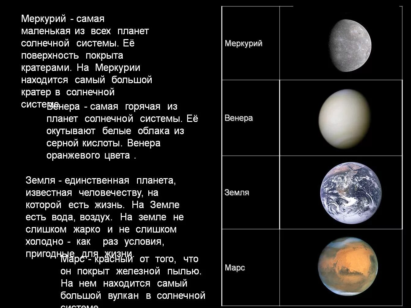 Число 5 какая планета. Меркурий самая маленькая Планета солнечной системы. Характеристики Меркурия планеты солнечной системы. Планеты солнечной системы характеристики кратко. Описание планет солнечной системы кратко.