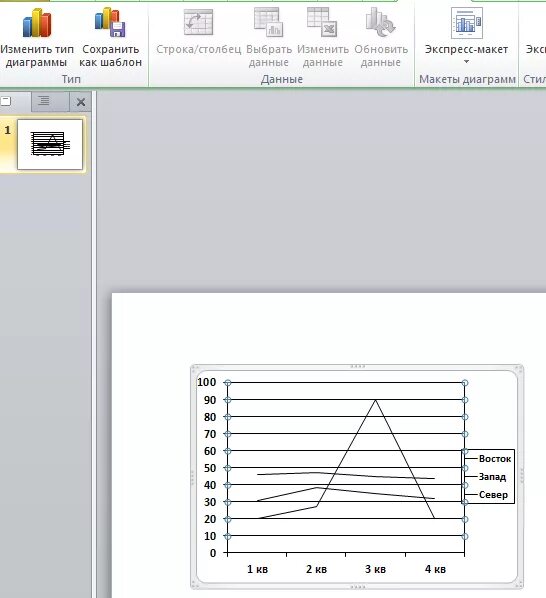 Powerpoint изменить данные диаграммы