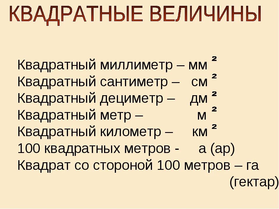 Сколько равен 1 м2. Квадратный миллиметр. Квадратные мм. Миллиметры в квадратные сантиметры. Миллиметр в квадрате.