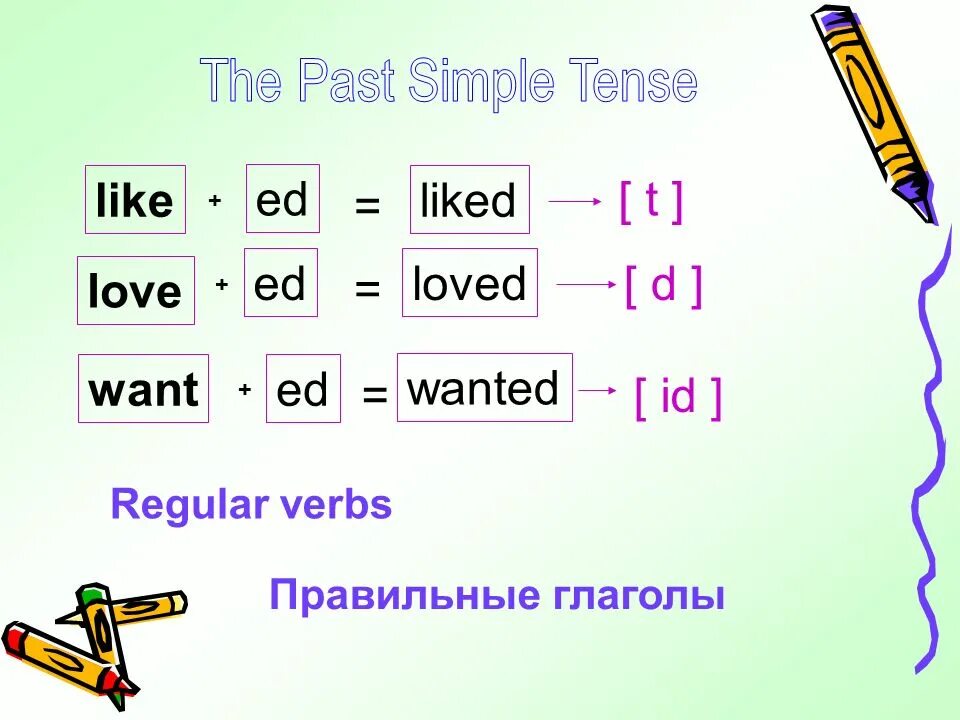 Глаголы в past simple. Глагол want в past simple. Глагол like в прошедшем вре. Правильная форма глагола like. Глаголы love like