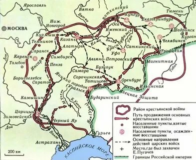 Войска впереди главных сил