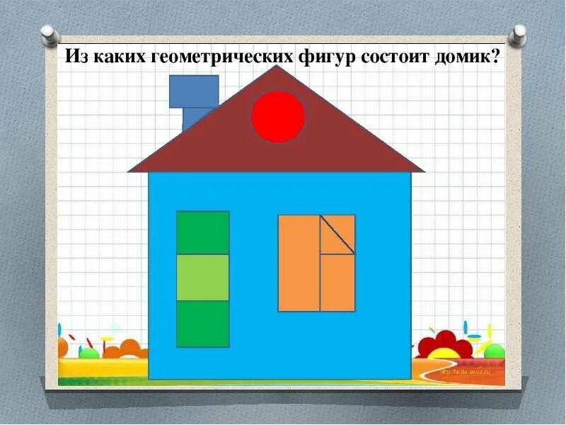 Измерение подготовительная группа математика. Домики с геометрическими фигурами. ФЭМП геометрические фигуры. Домик с геометрическими фигурами для детей. Домик рисунок для занятия по ФЭМП.