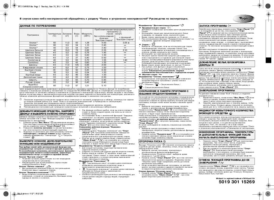 Инструкция вертикальной стиральной машины whirlpool. Стиральная машина Whirlpool AWM 807 инструкция. Whirlpool стиральная машина вертикальная таблица программ. Вирпул стиральная машина вертикальная таблица программ. Whirlpool AWM 815 инструкция.