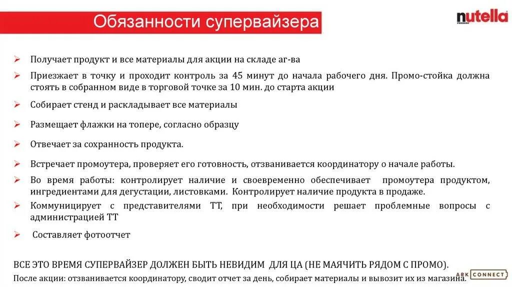 Функции супервайзера. Должностные обязанности супервайзера. функционал супервайзера. должностная инструкция супервайзера. ключевые задачи супервайзера.