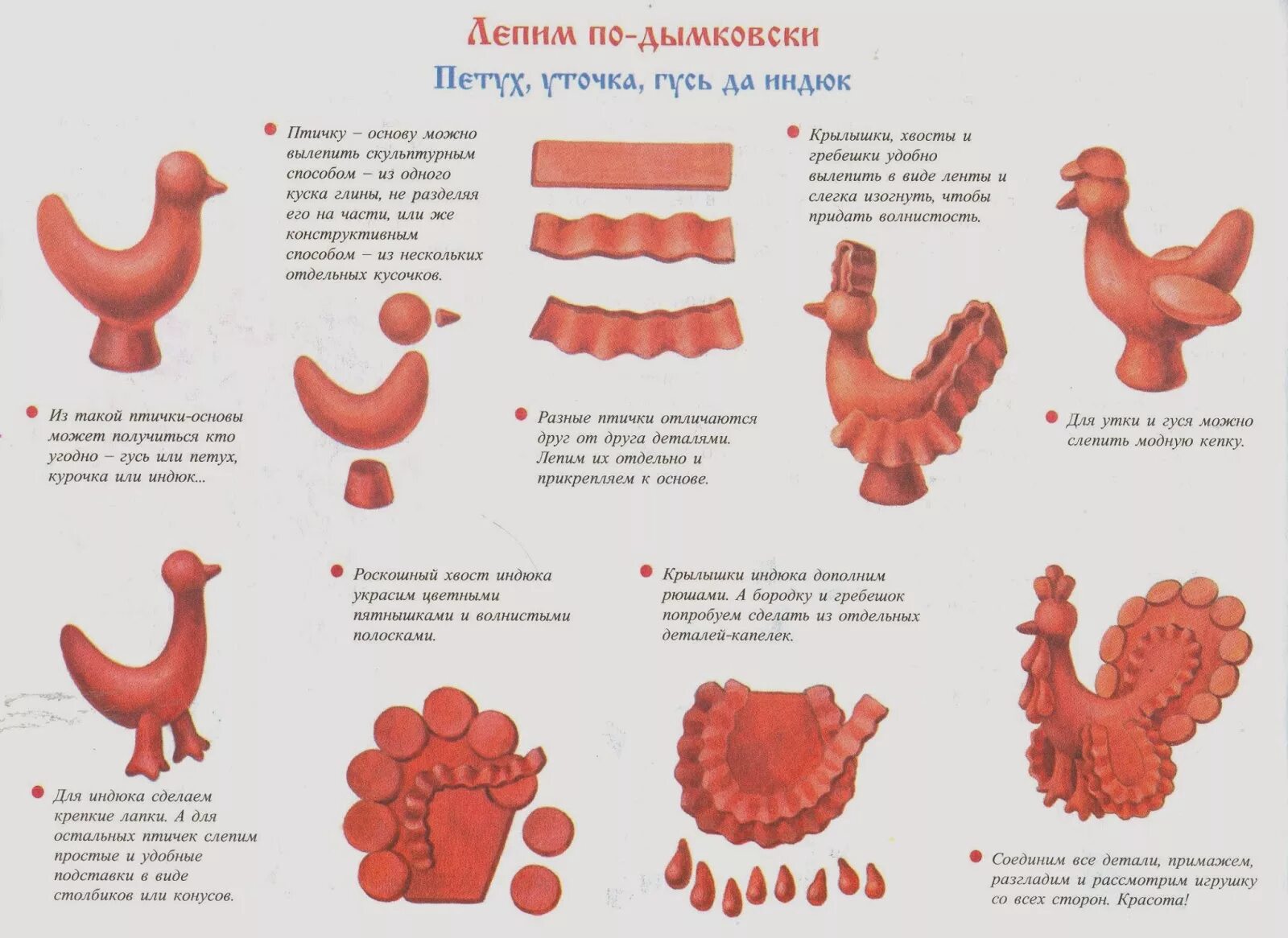 Дымковская игрушка лепка младшая группа. Лепка из глины Дымковская игрушка индюк. Лепка дымковской игрушки петух индюк. Петух из глины Дымковская игрушка. Петух Дымковская игрушка лепка пластилином.