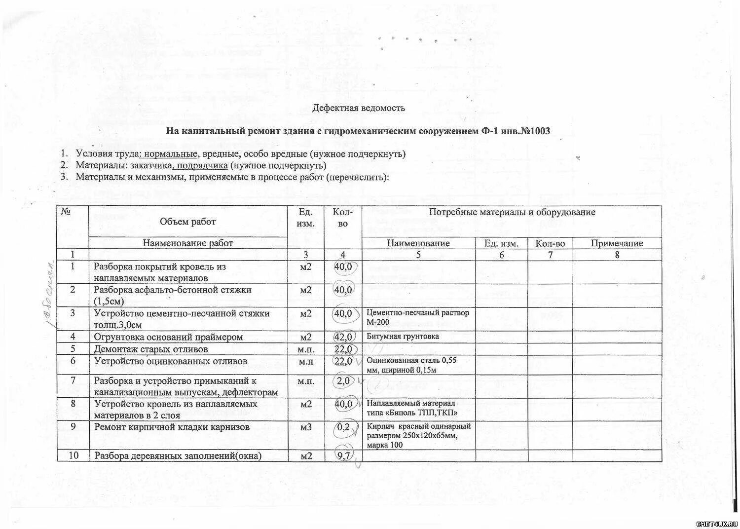 Дефектная ведомость бланк образец. Ремонтная ведомость электрооборудования. Дефектная ведомость на шпиндельный узел. Дефектно сметная ведомость. Дефектная ведомость кровля