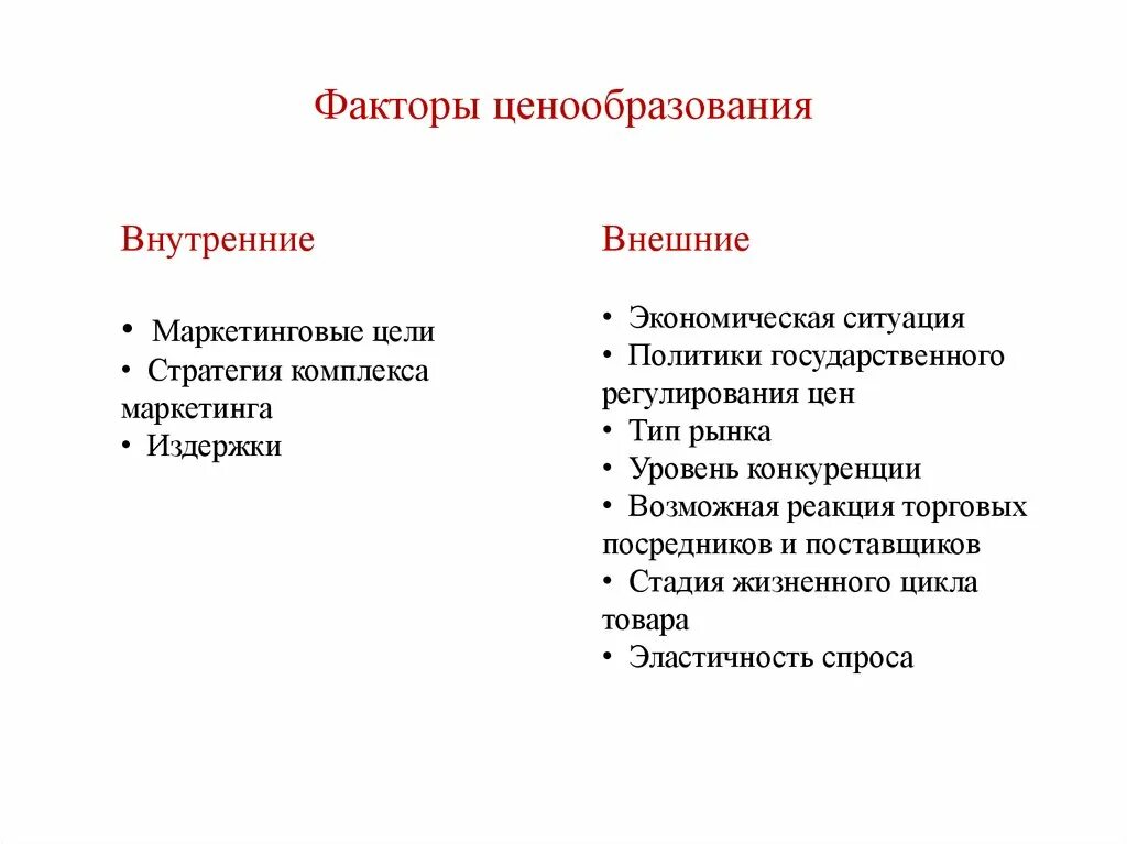 Факторы формирования цен. Факторы ценообразования. Факторы формирования цены. Ценообразующие факторы. Факторы формирования цены.