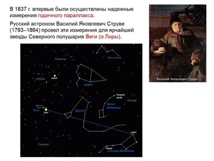 Астрономы измеряют космические расстояния с помощью