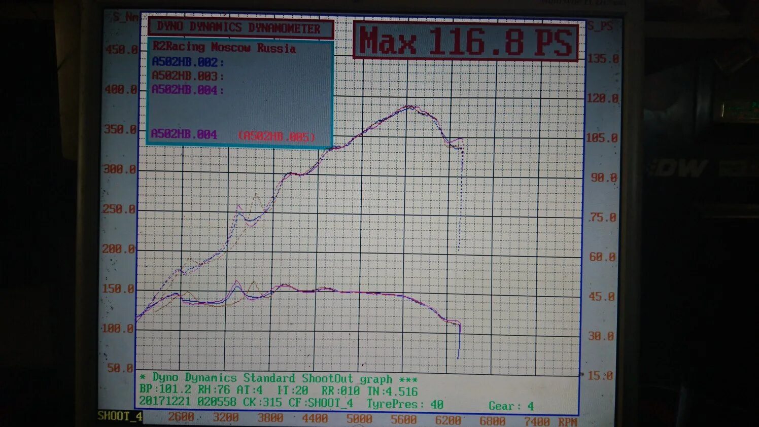 Dyno 2 race мод. Dyno 2 race мод. Dyno 2 race мод. Sir dyno. Приора на диностенде.