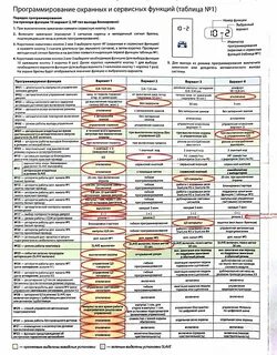 Старлайн а93 настройки запуска