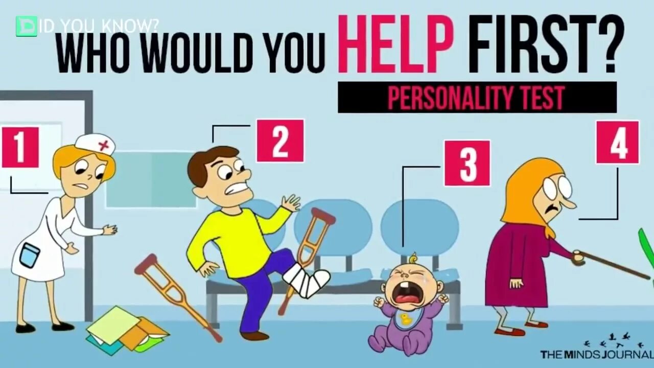 Will you help. First help. What do you see first - personality Test. Whom will you help first. Will help a lot
