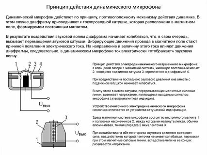 Принцип микрофона